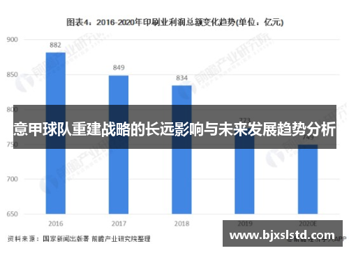 意甲球队重建战略的长远影响与未来发展趋势分析