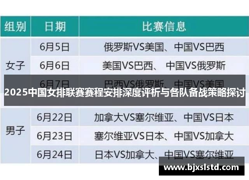 2025中国女排联赛赛程安排深度评析与各队备战策略探讨