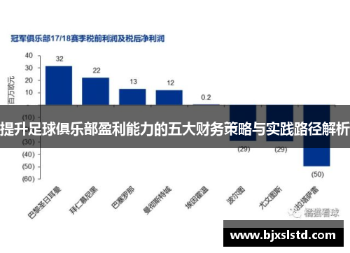 提升足球俱乐部盈利能力的五大财务策略与实践路径解析