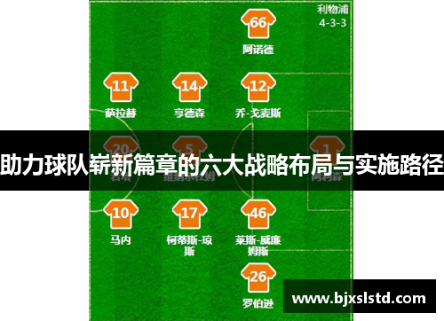 助力球队崭新篇章的六大战略布局与实施路径