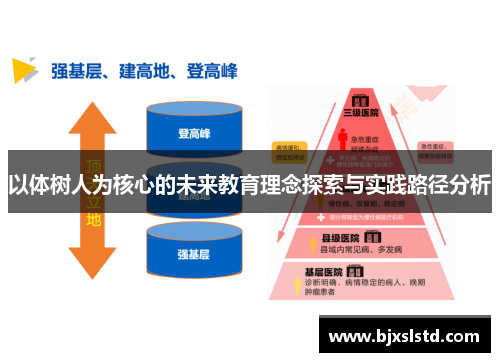 以体树人为核心的未来教育理念探索与实践路径分析