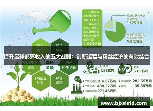 提升足球部落收入的五大战略：创新运营与粉丝经济的有效结合