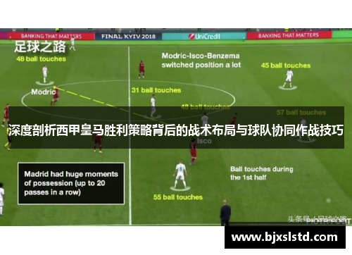 深度剖析西甲皇马胜利策略背后的战术布局与球队协同作战技巧