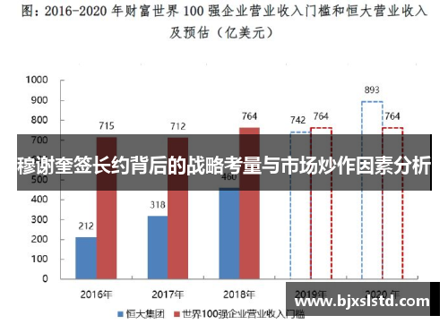 穆谢奎签长约背后的战略考量与市场炒作因素分析