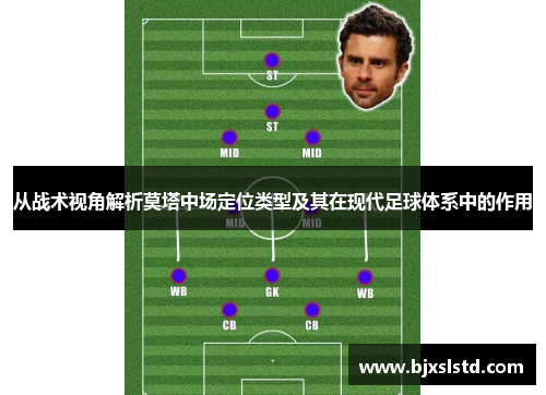 从战术视角解析莫塔中场定位类型及其在现代足球体系中的作用 从战术视角解析莫塔中场定位类型及其在现代足球体系中的作用