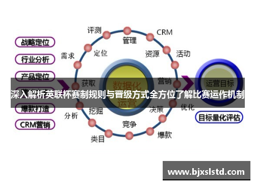 深入解析英联杯赛制规则与晋级方式全方位了解比赛运作机制