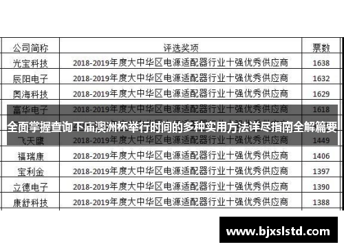 全面掌握查询下庙澳洲杯举行时间的多种实用方法详尽指南全解篇要 全面掌握查询下庙澳洲杯举行时间的多种实用方法详尽指南全解篇要