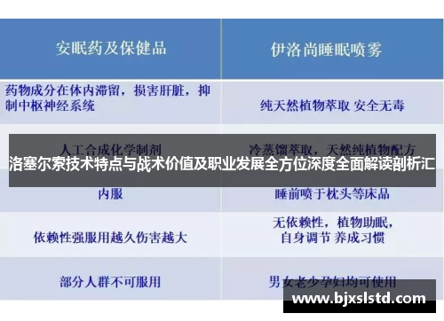洛塞尔索技术特点与战术价值及职业发展全方位深度全面解读剖析汇